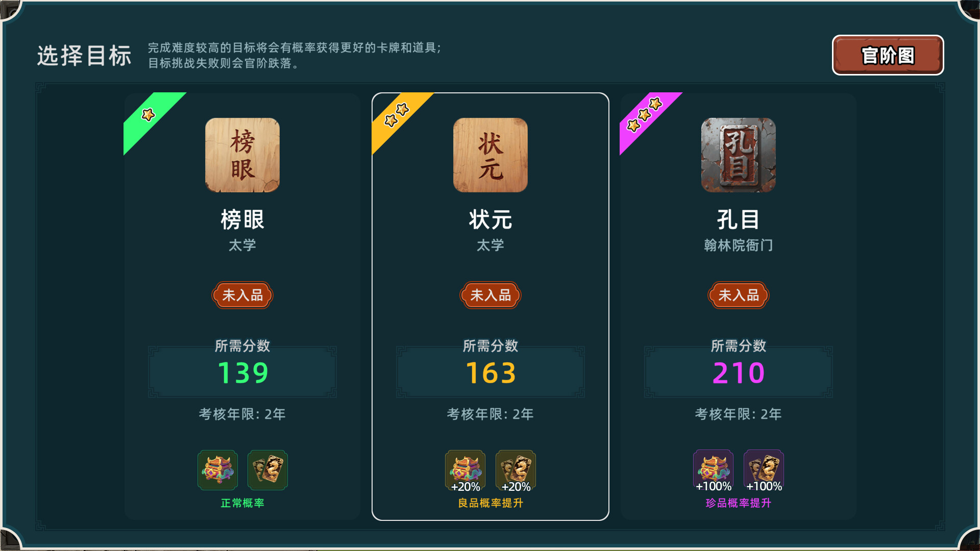 《回到明朝升升官》中文版 - b4121783143044 《回到明朝升升官》中文版 - b4121783143044