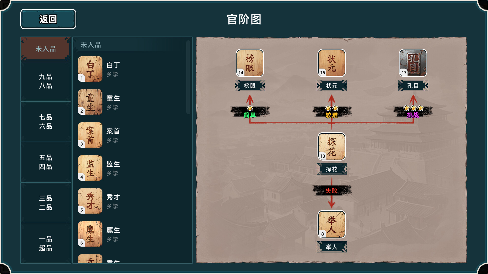 《回到明朝升升官》中文版 - eb4b1783143055 《回到明朝升升官》中文版 - eb4b1783143055